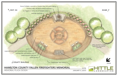 HCFF Memorial Site Plan